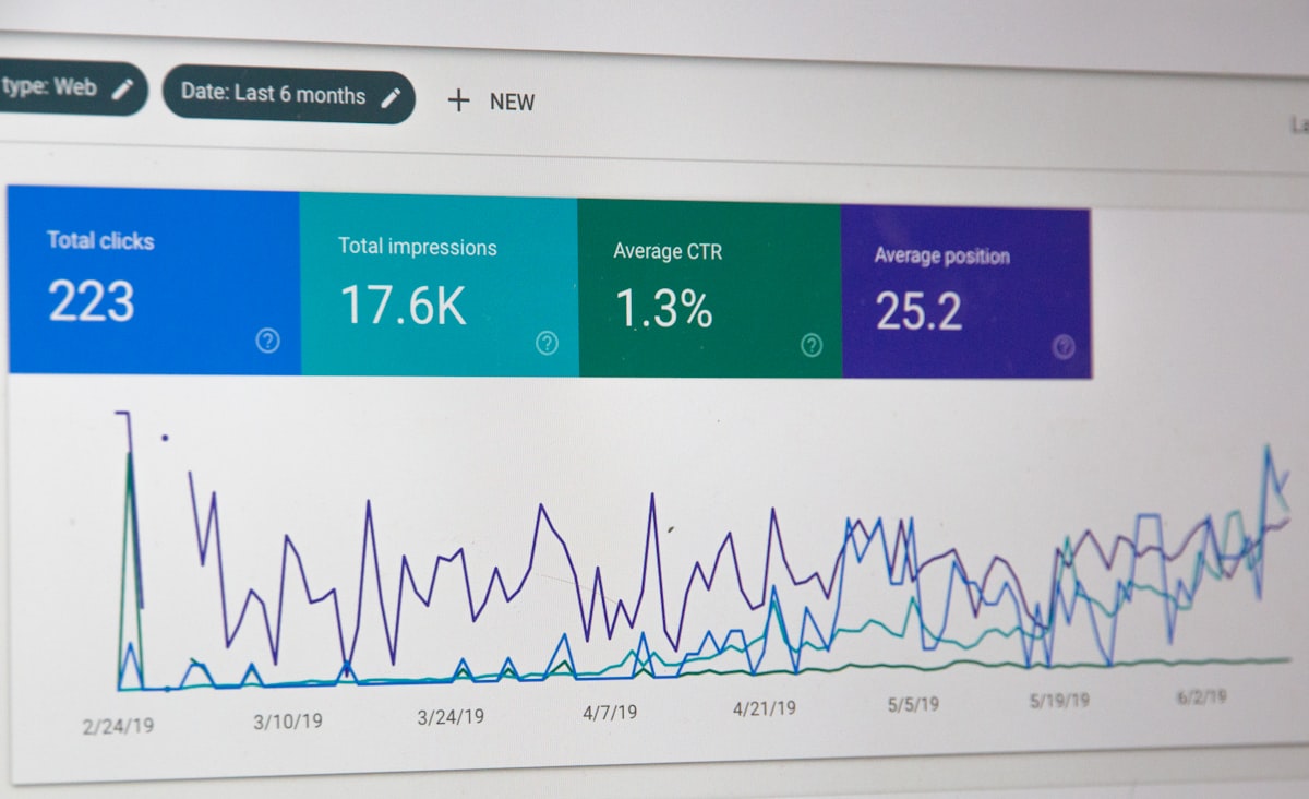 SaaS product dashboard with subscription and revenue metrics